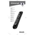 PHILIPS SBCRU520/87B Owners Manual PHILIPS SBCRU520/87B Owners Manual