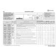 WHIRLPOOL WAK 5400-1 Quick Start WHIRLPOOL WAK 5400-1 Quick Start