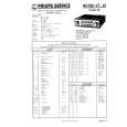PHILIPS PALADIN 581 ND581 VT-01 Service Manual PHILIPS PALADIN 581 ND581 VT-01 Service Manual
