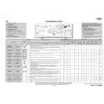 WHIRLPOOL AWE 7727/1 Quick Start WHIRLPOOL AWE 7727/1 Quick Start