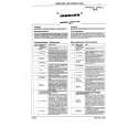 INGELEN 7795 Service Manual INGELEN 7795 Service Manual