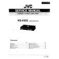 JVC KSA102A/B/C/E/G/J/ Service Manual JVC KSA102A/B/C/E/G/J/ Service Manual