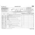 WHIRLPOOL AWO/D 41125 Quick Start WHIRLPOOL AWO/D 41125 Quick Start