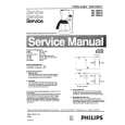 PHILIPS HD7604A Service Manual PHILIPS HD7604A Service Manual