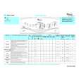 WHIRLPOOL AWT 8104 D Quick Start WHIRLPOOL AWT 8104 D Quick Start