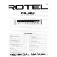 ROTEL RX-602 Service Manual ROTEL RX-602 Service Manual