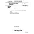 CANON NP7210 Service Manual CANON NP7210 Service Manual