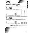 JVC TH-A85 Owners Manual JVC TH-A85 Owners Manual
