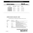 SONY KP-57WV700 Service Manual SONY KP-57WV700 Service Manual