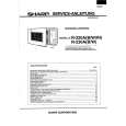 SHARP R-220A(B) Service Manual SHARP R-220A(B) Service Manual