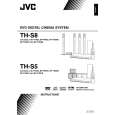 JVC TH-S5AH Owners Manual JVC TH-S5AH Owners Manual