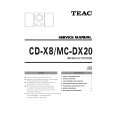 TEAC CD-X8 Service Manual TEAC CD-X8 Service Manual