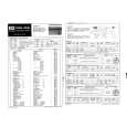 ITT JOCKEY K Service Manual ITT JOCKEY K Service Manual