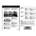 PHILIPS AZ1011/17 Owners Manual PHILIPS AZ1011/17 Owners Manual