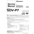 PIONEER SDV-P7/ES/RC Service Manual PIONEER SDV-P7/ES/RC Service Manual