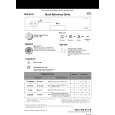 WHIRLPOOL ADG 8442 AV Quick Start WHIRLPOOL ADG 8442 AV Quick Start