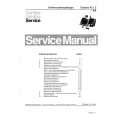 PHILIPS 70RK5816 Service Manual PHILIPS 70RK5816 Service Manual