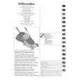 PARTNER P1340 E 1300W OF CH Owners Manual PARTNER P1340 E 1300W OF CH Owners Manual