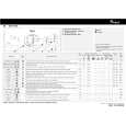WHIRLPOOL AWT 5108 Quick Start WHIRLPOOL AWT 5108 Quick Start