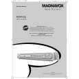 PHILIPS MDV412/17 Owners Manual PHILIPS MDV412/17 Owners Manual