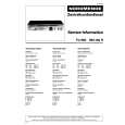 NORDMENDE TU980 Service Manual NORDMENDE TU980 Service Manual