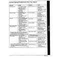 WHIRLPOOL CHEA700BCE Owners Manual WHIRLPOOL CHEA700BCE Owners Manual