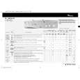 WHIRLPOOL AWM 800 EX Quick Start WHIRLPOOL AWM 800 EX Quick Start