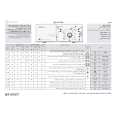 WHIRLPOOL WAT 4568 Quick Start WHIRLPOOL WAT 4568 Quick Start