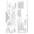 WHIRLPOOL AMW 521 MR Quick Start WHIRLPOOL AMW 521 MR Quick Start