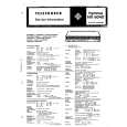 TELEFUNKEN 6040HIFI Service Manual TELEFUNKEN 6040HIFI Service Manual