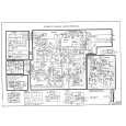 NORDMENDE SC7730 Service Manual NORDMENDE SC7730 Service Manual