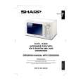 SHARP R875 Owners Manual SHARP R875 Owners Manual