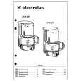 ELECTROLUX SCM852 Owners Manual ELECTROLUX SCM852 Owners Manual