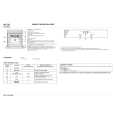 WHIRLPOOL AKZ101/IX Quick Start WHIRLPOOL AKZ101/IX Quick Start