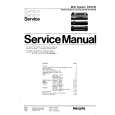 PHILIPS AS9410 Service Manual PHILIPS AS9410 Service Manual