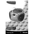 PHILIPS AZ114017 Owners Manual PHILIPS AZ114017 Owners Manual