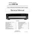 HARMAN KARDON DVD50 Service Manual HARMAN KARDON DVD50 Service Manual
