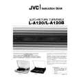 JVC L-A120B Owners Manual JVC L-A120B Owners Manual