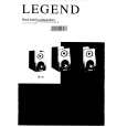 PHILIPS FB710/00B Owners Manual PHILIPS FB710/00B Owners Manual