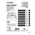 PIONEER CDJ-500II Owners Manual PIONEER CDJ-500II Owners Manual