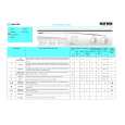 WHIRLPOOL AWV 468 Quick Start WHIRLPOOL AWV 468 Quick Start