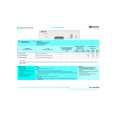 WHIRLPOOL GCI 4733 W-BR Owners Manual WHIRLPOOL GCI 4733 W-BR Owners Manual