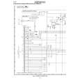 SHARP GX30 Circuit Diagrams SHARP GX30 Circuit Diagrams