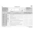 WHIRLPOOL AWO/D 53109 Quick Start WHIRLPOOL AWO/D 53109 Quick Start