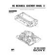 SONY VHS MECHANISM III Service Manual SONY VHS MECHANISM III Service Manual