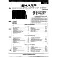 SHARP CPS400GY Service Manual SHARP CPS400GY Service Manual