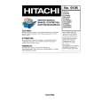 HITACHI CP202ST Service Manual HITACHI CP202ST Service Manual