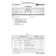 WHIRLPOOL GSIS 6425 IN Quick Start WHIRLPOOL GSIS 6425 IN Quick Start