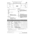 WHIRLPOOL ADP 6736 IX Quick Start WHIRLPOOL ADP 6736 IX Quick Start