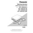 PANASONIC GPUS932CU Owners Manual PANASONIC GPUS932CU Owners Manual